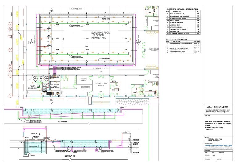 PIPING-PLAN-REV2-Layout1-pdf